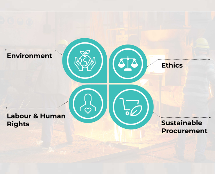 Tamboli Castings Limited Achieves EcoVadis committed badge for Sustainability Excellence