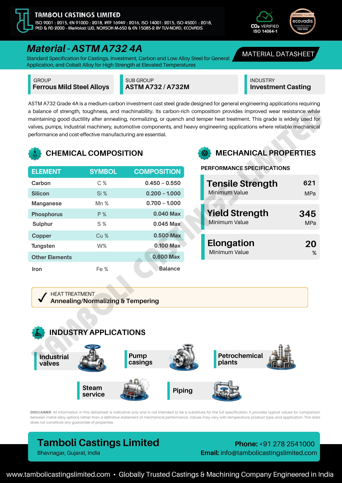 ASTM A732 Gr. 4A (Low Alloy Steel)