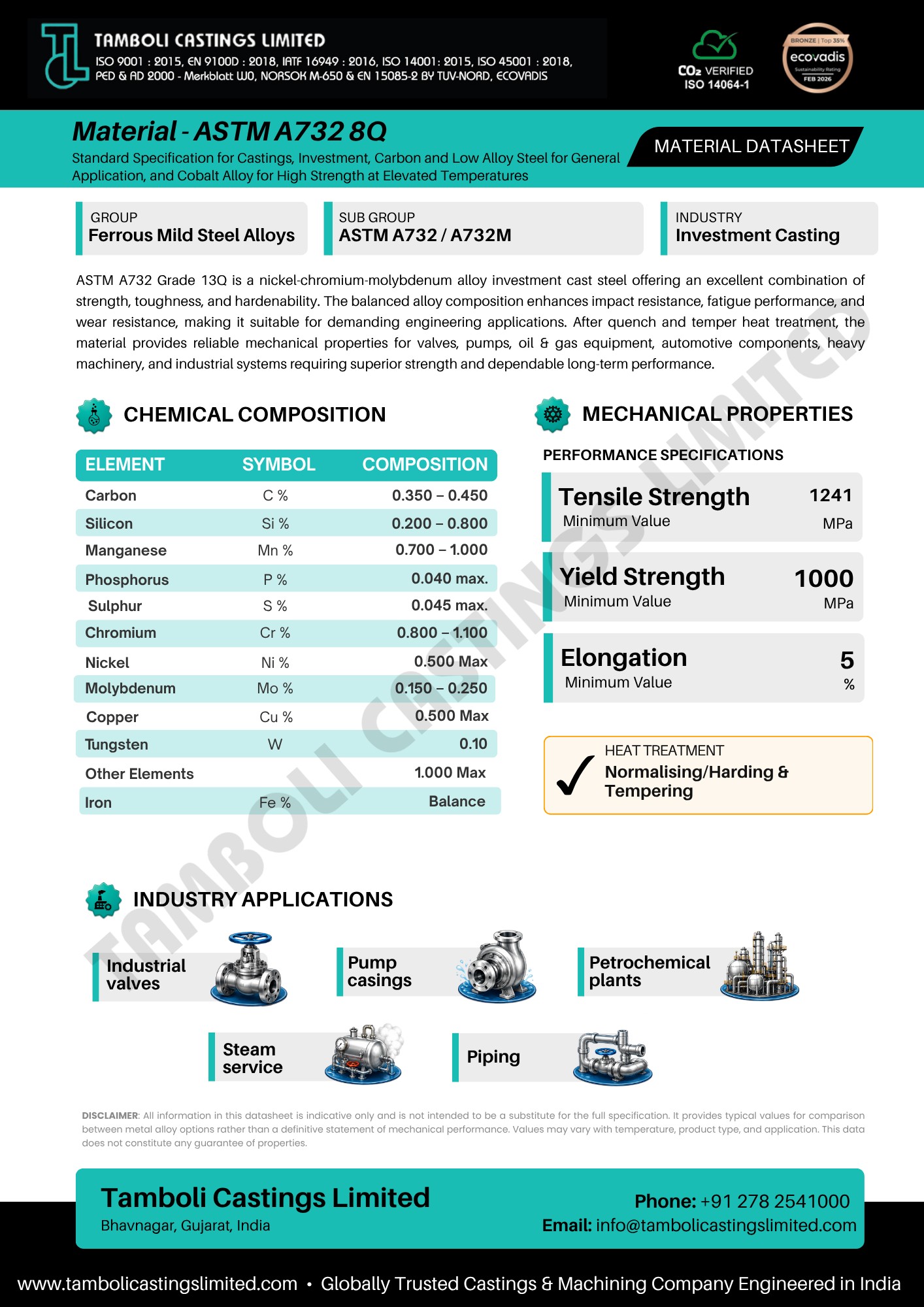 ASTM A732 Gr. 8Q (Low Alloy Steel)